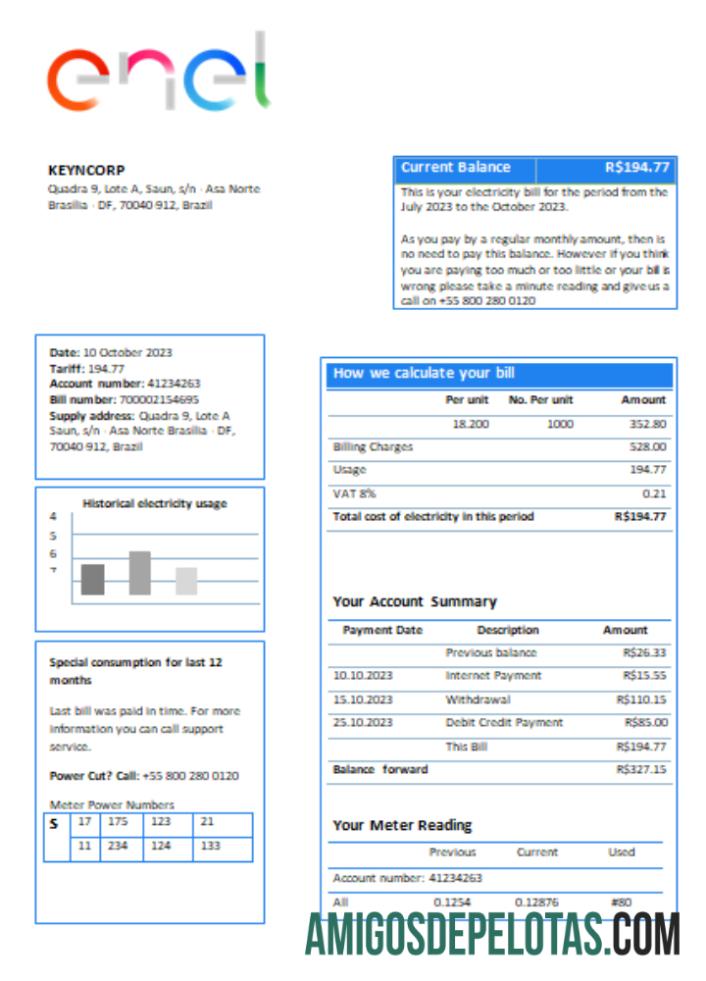 Projeto de Lei do Negócio de Energia Elétrica da Enel Brasil, SCR modelo